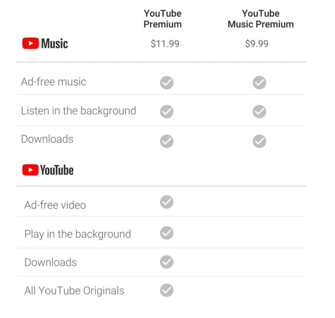 youtube music